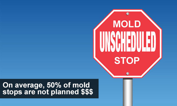 Unscheduled Mold Stops