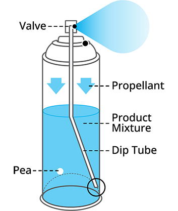 Slide Shares the Secret of the Little Black Dot on Aerosol Cans