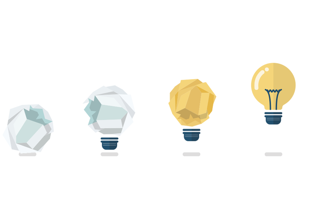 From Concept to Idea