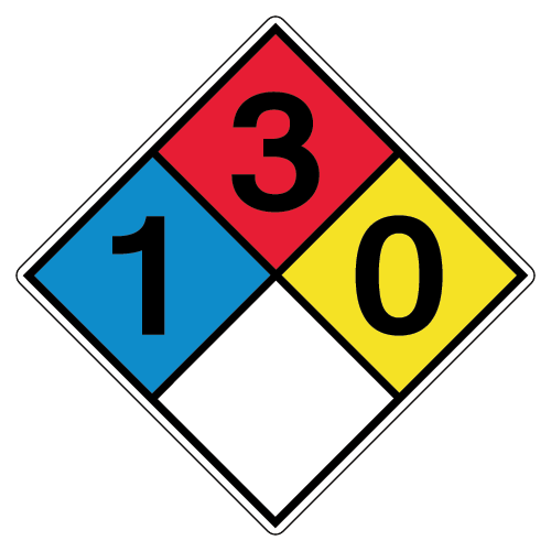NFPA 704