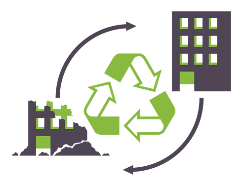 Asphalt Recycling