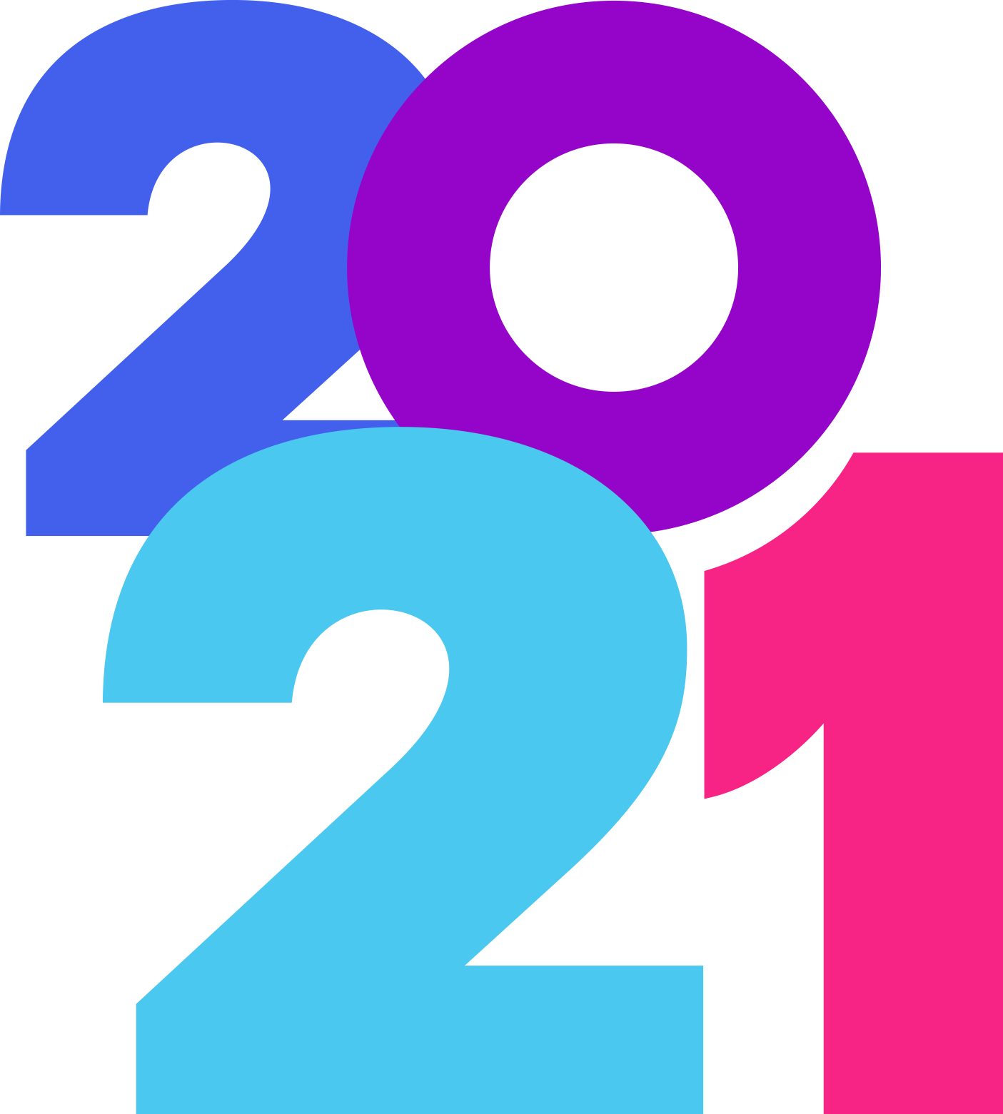2021 – Plastic Molding Year in Review