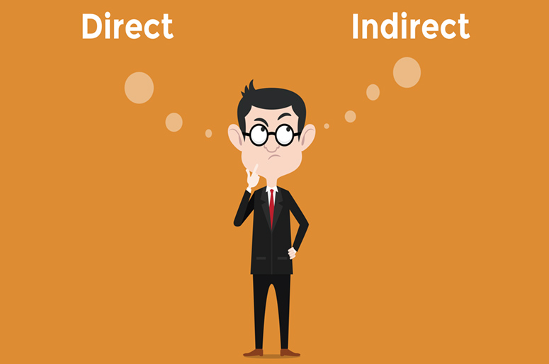 Direct vs Indirect Thinking