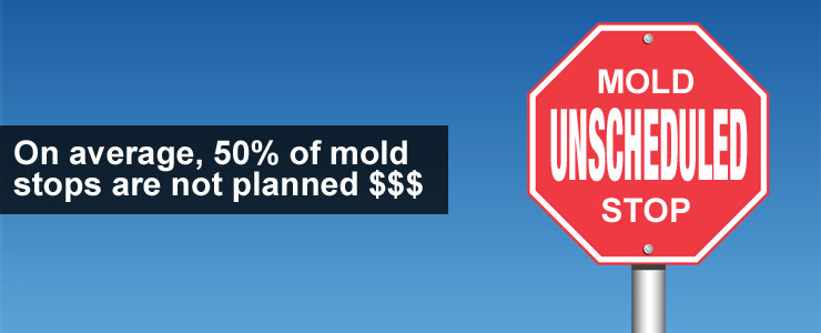 Unscheduled Mold Stops