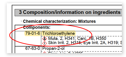 MSDS Reference