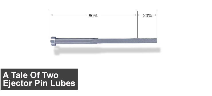 A Tale of Two Ejector Pin Lubes