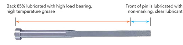 Ejector Pin Lubrication Diagram