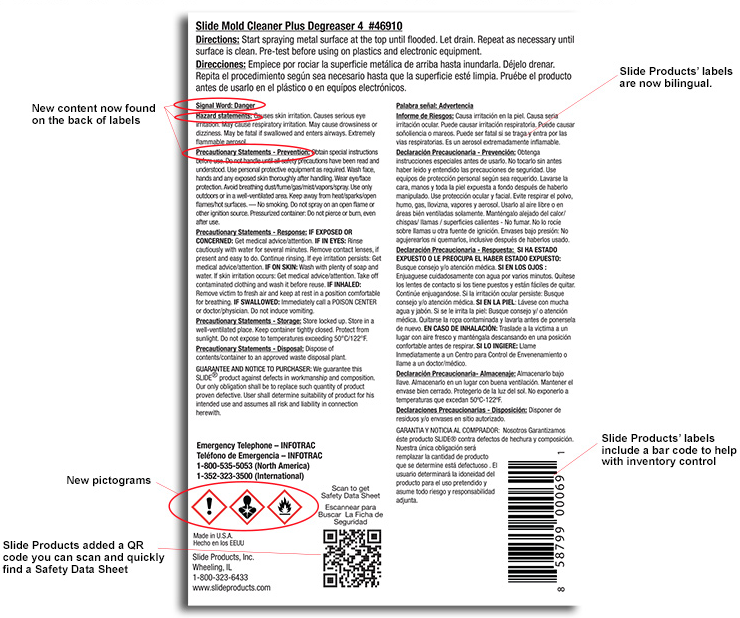 Slide Products - Product Labeling